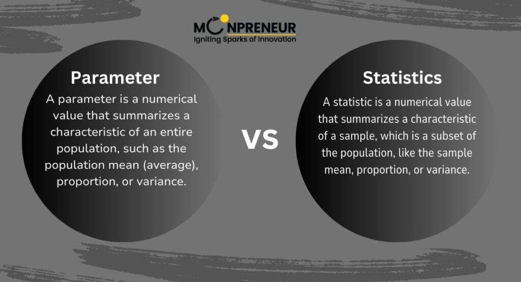 what is a parameter in statistics key examples