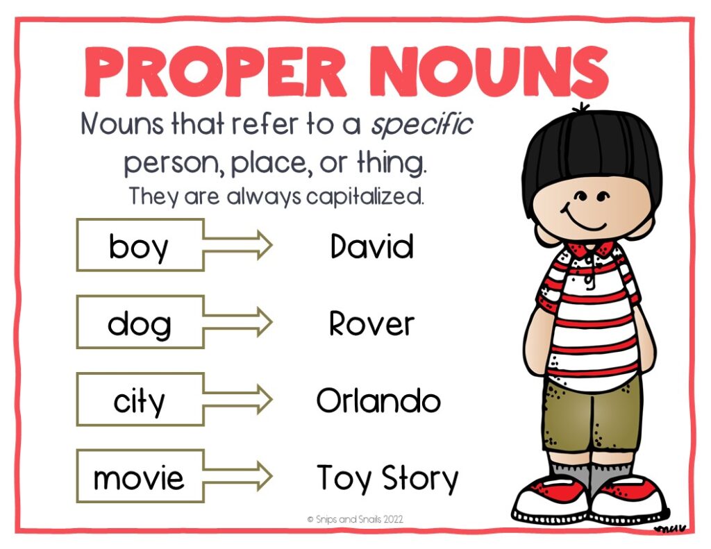 what is a proper noun key examples explained