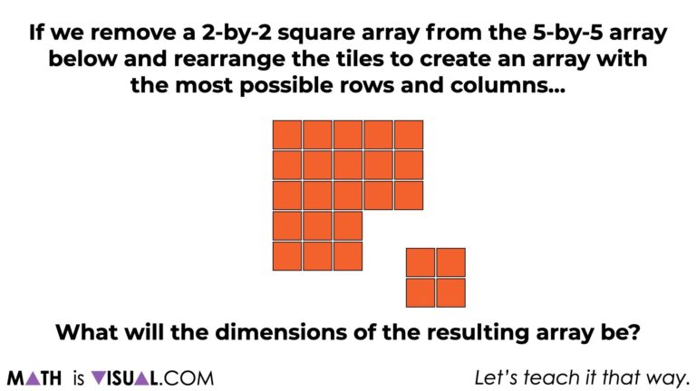 What Is a Square: Examples and Applications