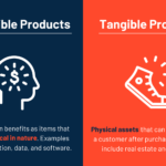 What Is a Tangible Item: Key Examples Explained what is a tangible item key examples explained