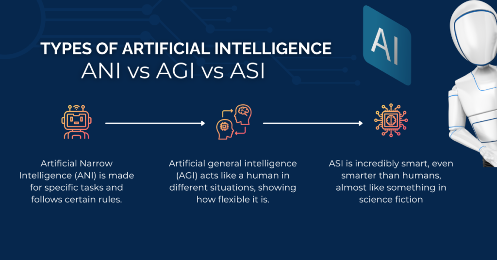 what is agi in ai key examples explained