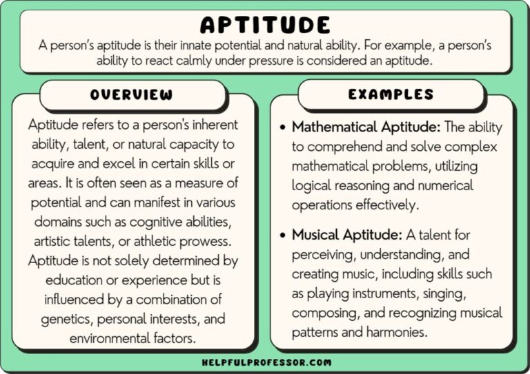 What is an Aptitude Test: Key Examples