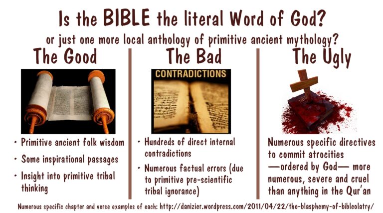 What Is Blasphemy: Notable Examples Explained