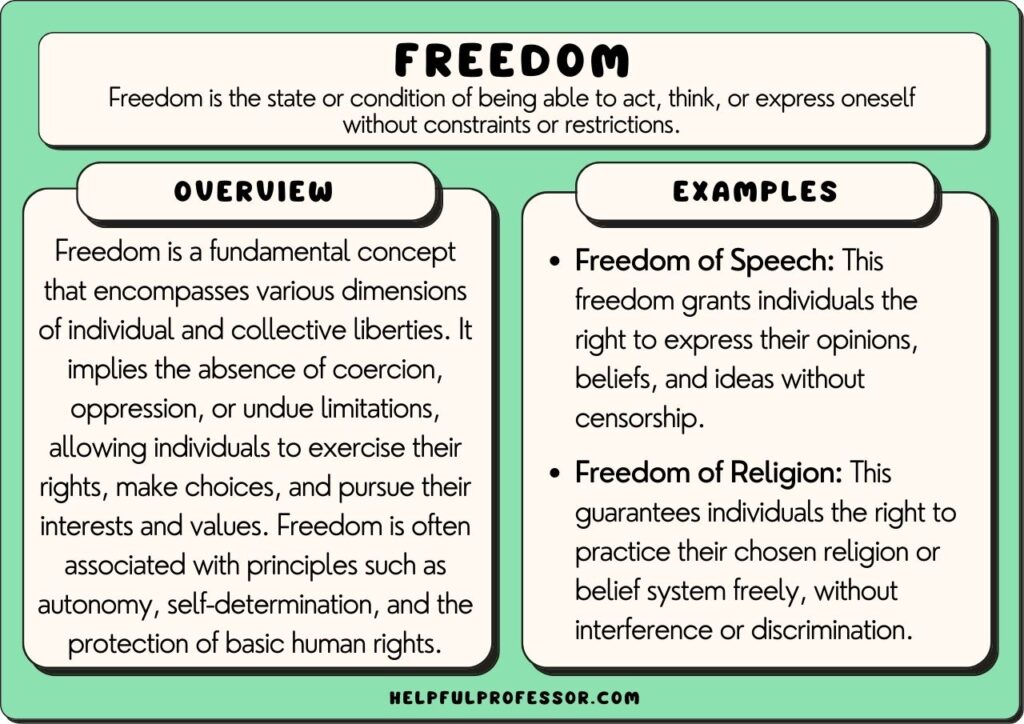 what is freedom of movement key examples