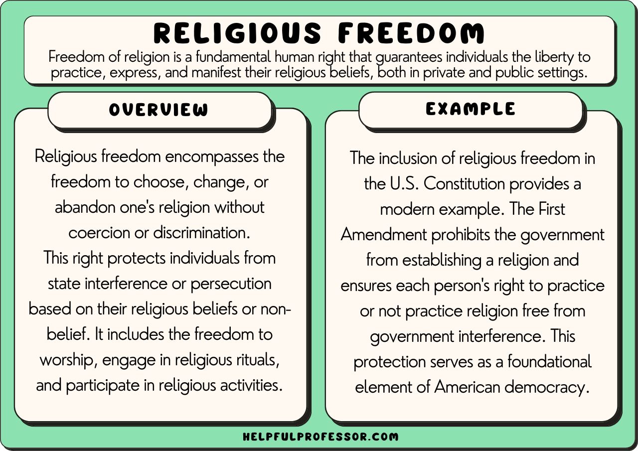 what is freedom of religion key examples