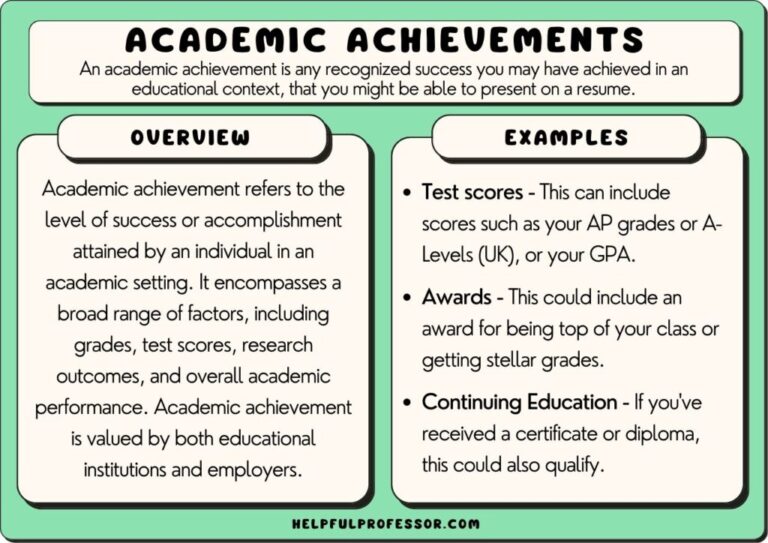 What Is Higher Education: Key Examples Explained