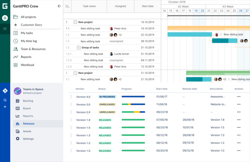 what is jira and ganttpro with examples