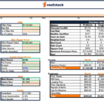What Is Listed Property: Key Examples Explained what is listed property key examples explained