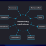 What Is Mining: Key Examples and Techniques what is mining key examples and techniques