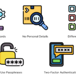 What Is Password Cracking: Methods and Examples what is password cracking methods and examples