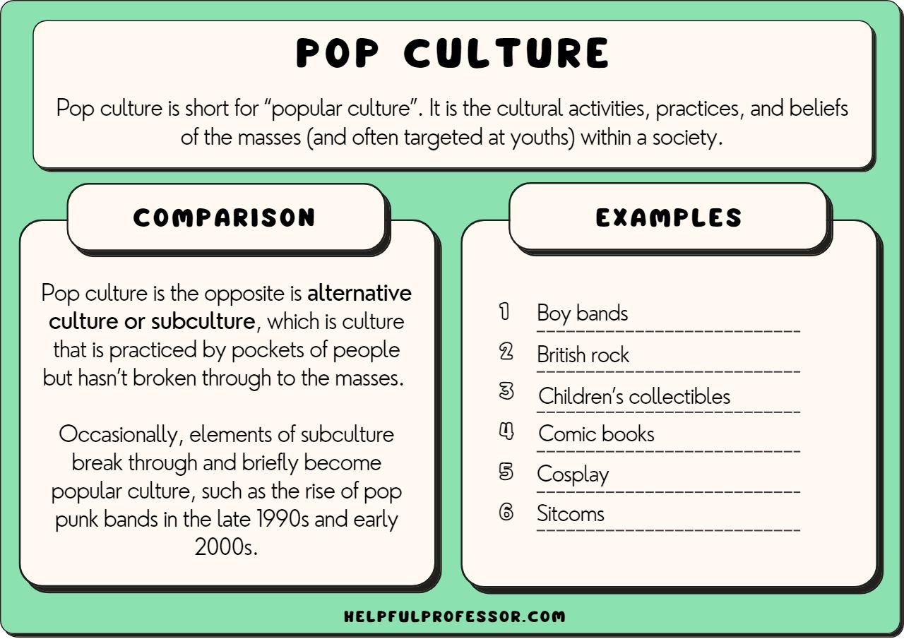 what is pop culture key examples explained