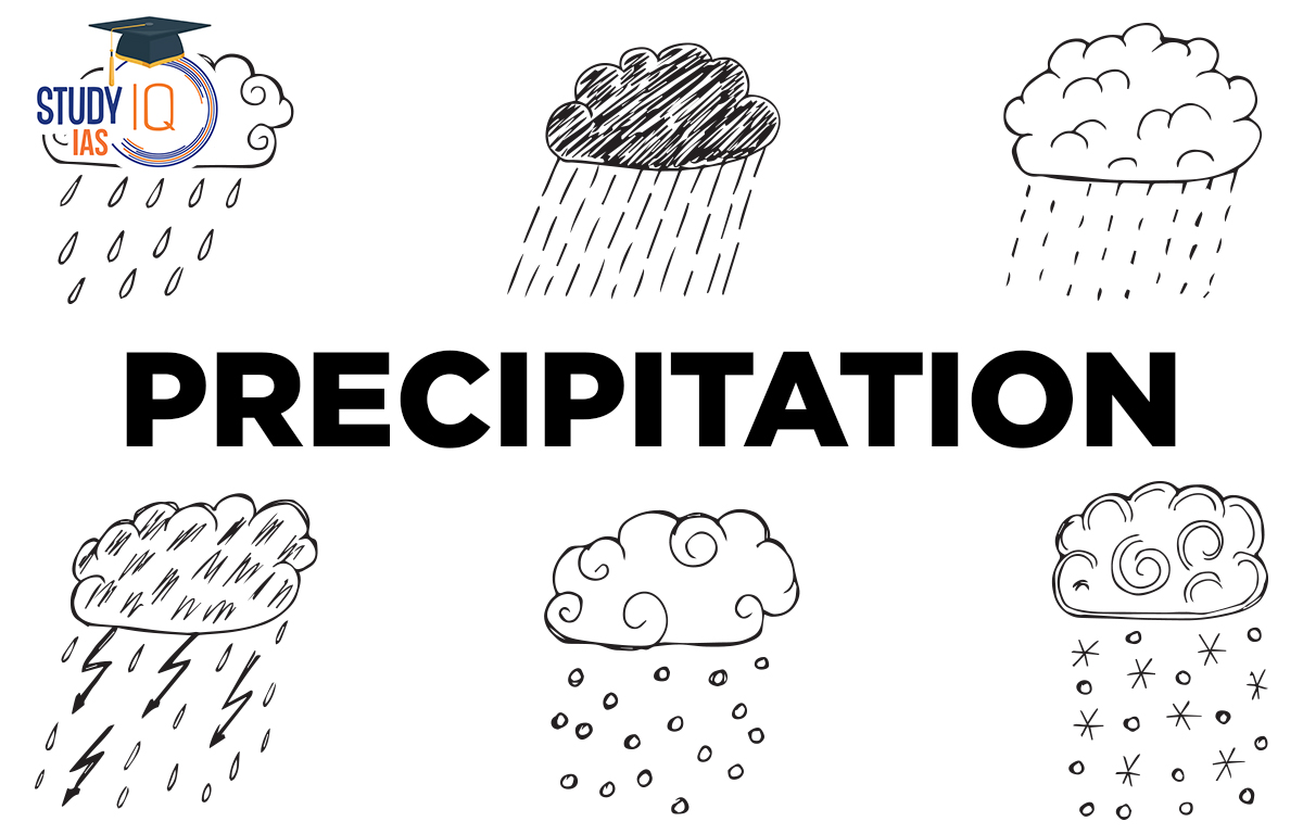 what is precipitation types and examples