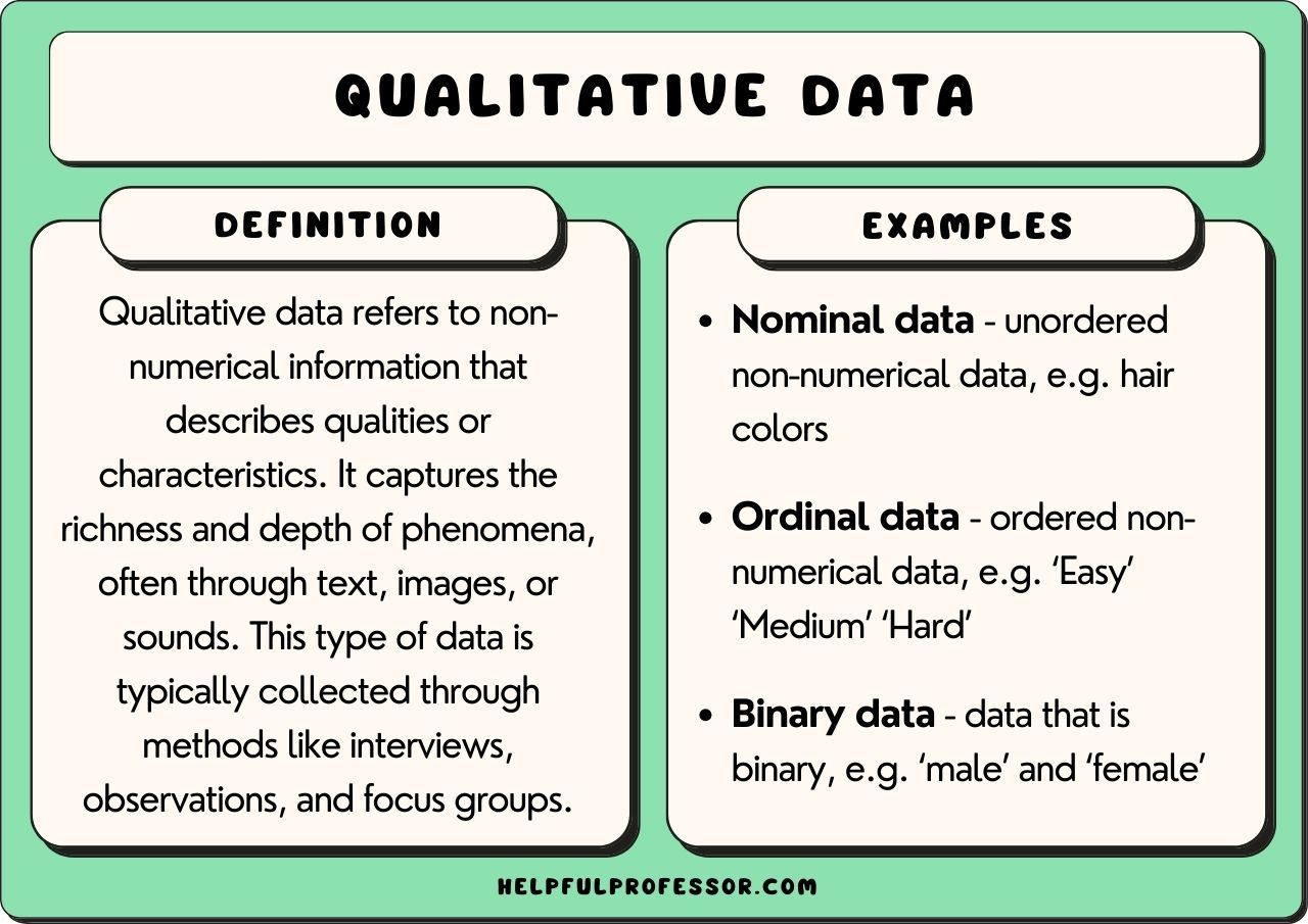 what is qualitative data key examples explained