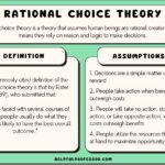 What is Rational Choice Theory with Examples what is rational choice theory with examples