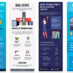 What Is Real Property: Key Examples Explained what is real property key examples explained