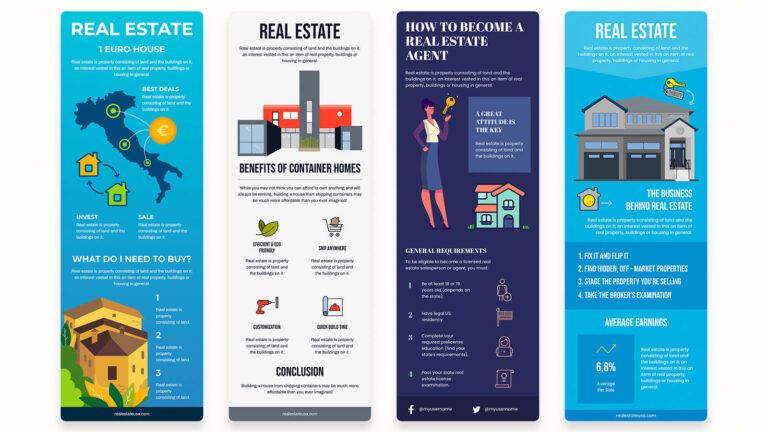 What Is Real Property: Key Examples Explained