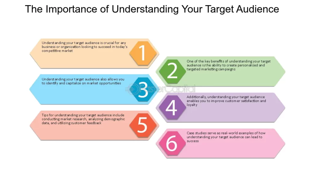 what is targeting key examples explained