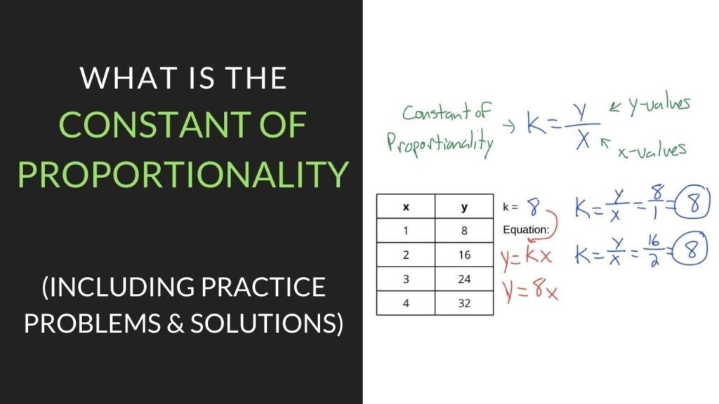 what is the constant of proportionality examples