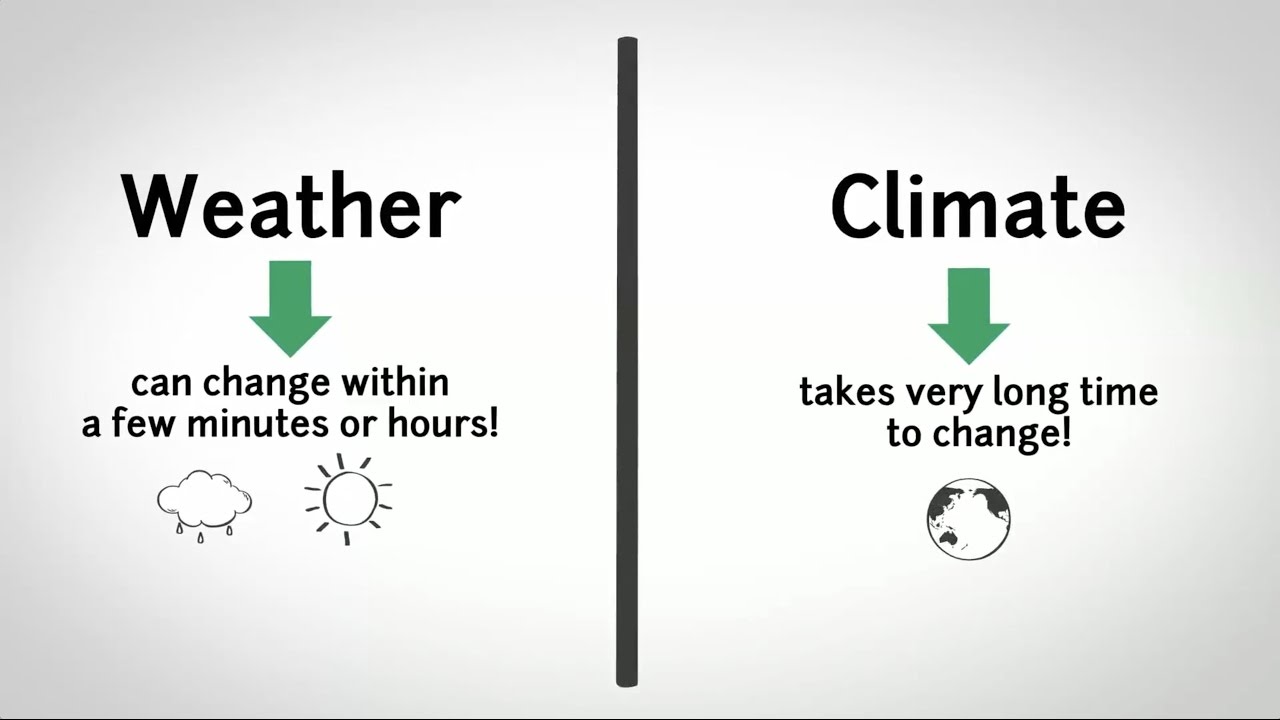 what is the difference between weather and climate