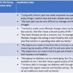 what is triangulation in research key examples