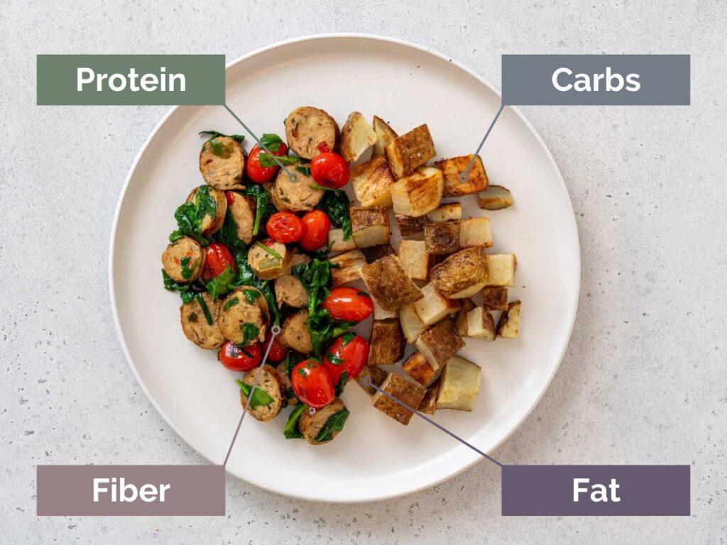 what should i eat healthy meal ideas and tips
