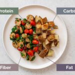 what should i eat healthy meal ideas and tips
