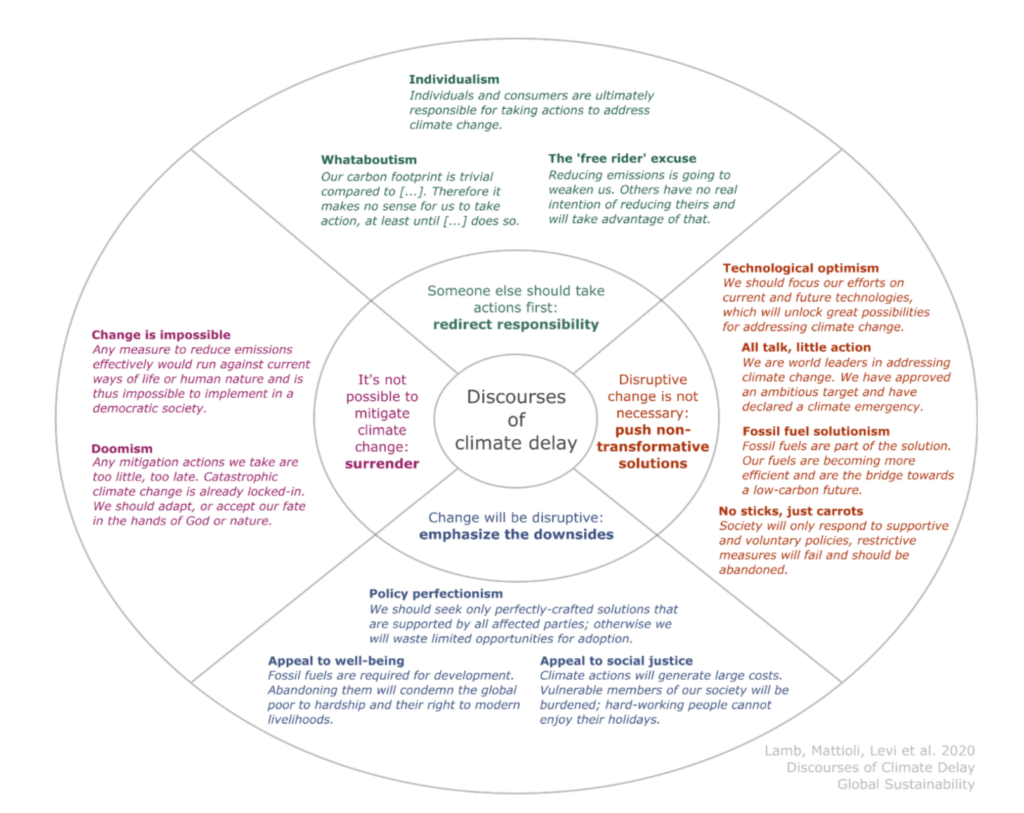 whataboutism key examples and impacts