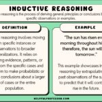 When Inductive Reasoning Leads to Stereotyping: Key Examples when inductive reasoning leads to stereotyping key examples