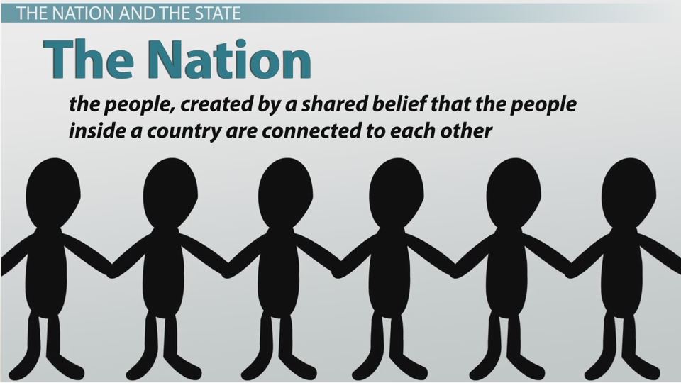 which groups represent a nation without a state examples explained