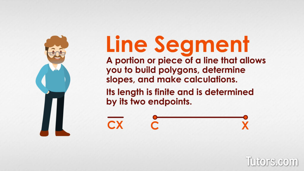 which is the definition of a line segment