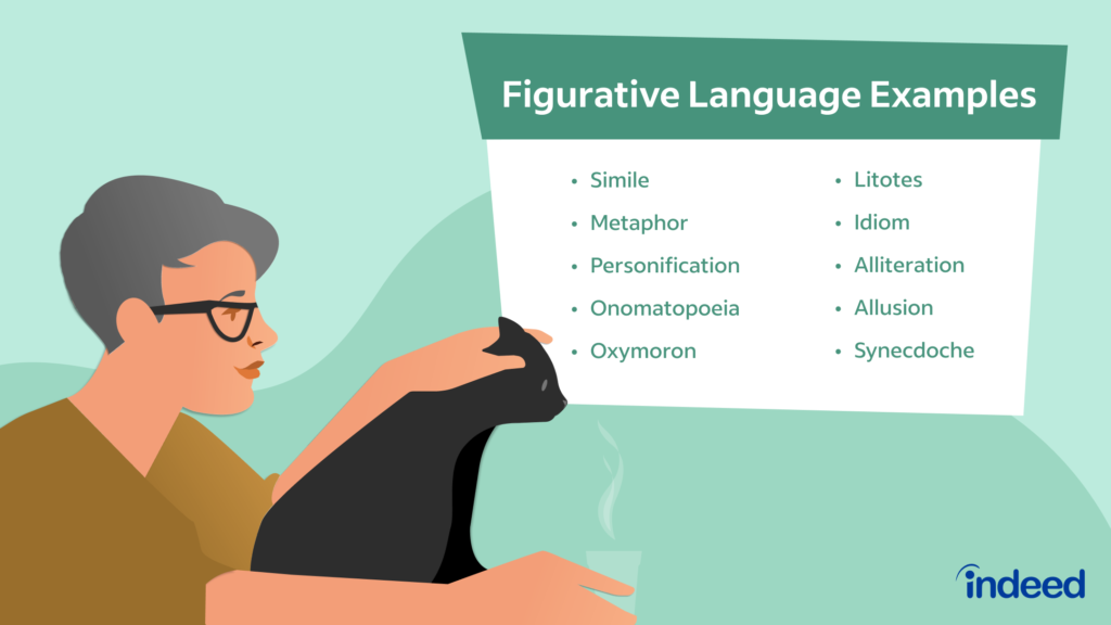 which of the following are examples of figurative language