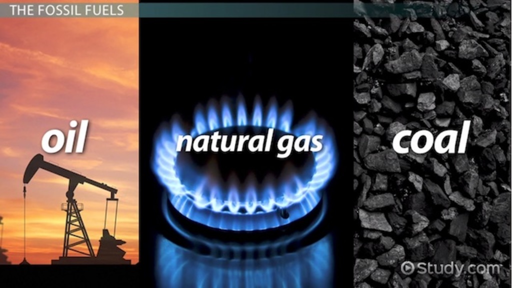 which of the following is a nonrenewable resource