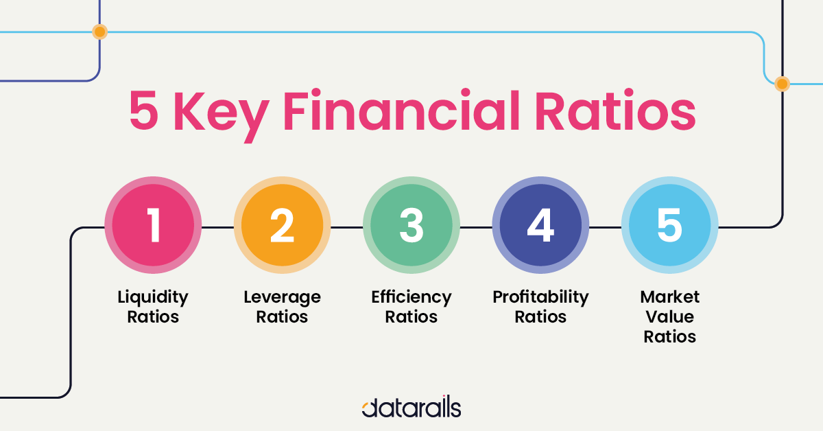 which of the following is an example of a tax key insights