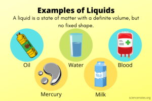Which of These Are Not Examples of Matter? Key Insights
