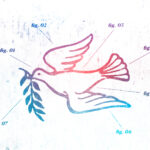 who is the holy spirit key concepts and examples