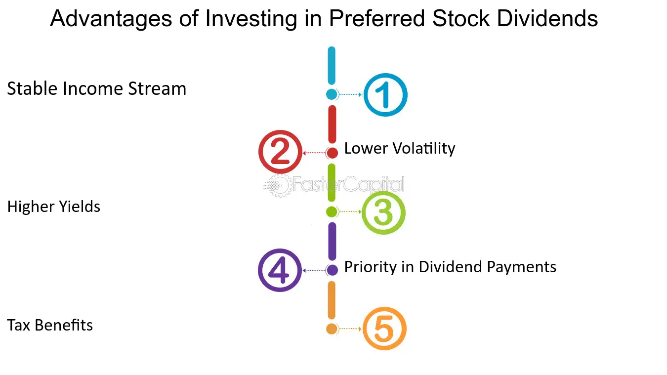 why preferred stock is advantageous in that it offers stability