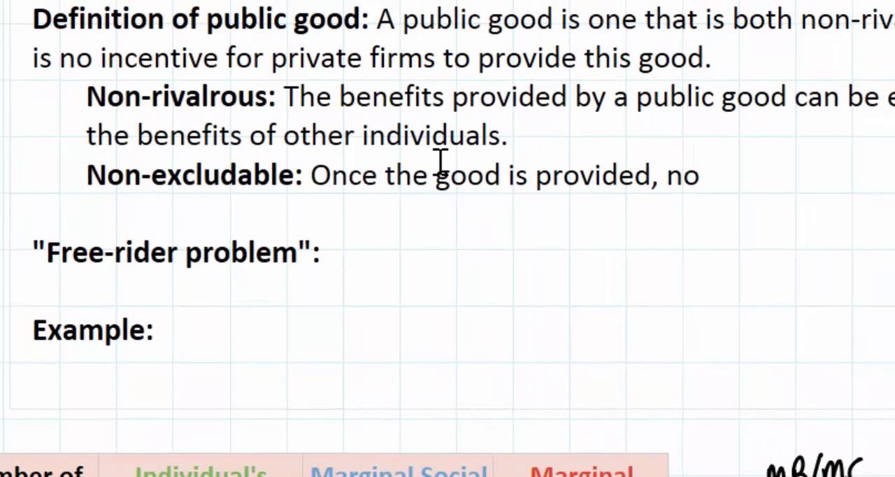 why public goods are a market failure examples