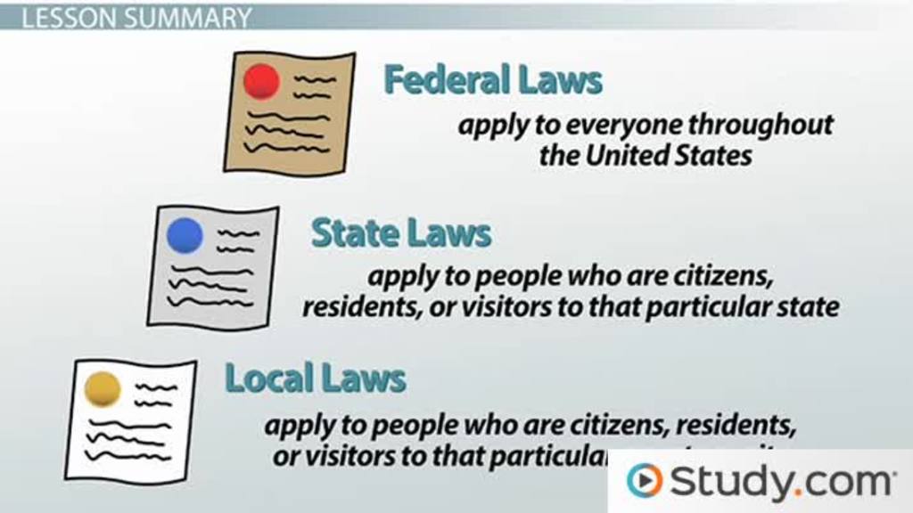 why states must honor each others civil laws key examples