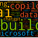 Word Cloud Examples for Effective Data Visualization word cloud examples for effective data visualization