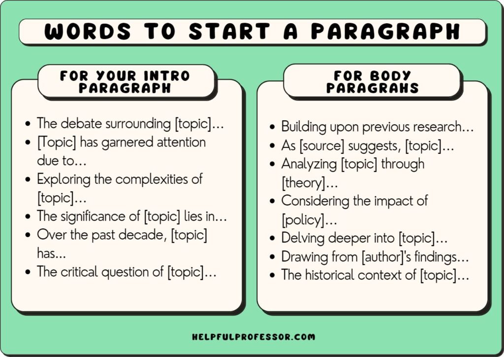 words to start a paragraph examples and tips