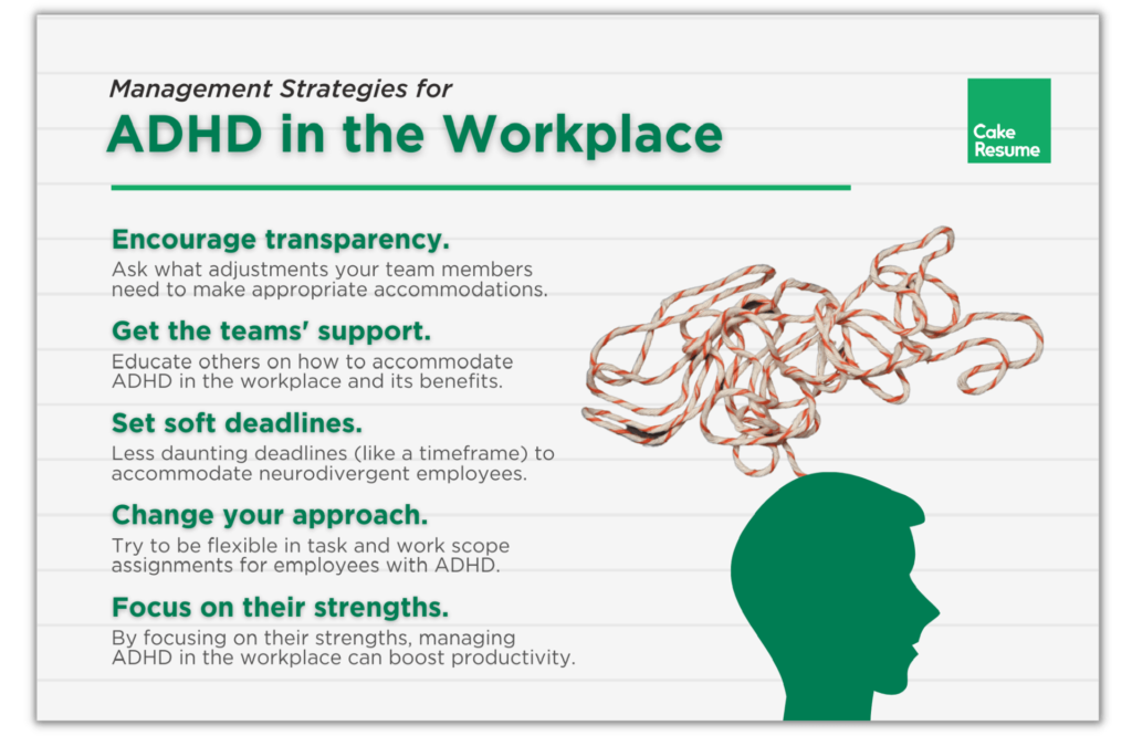 work accommodations for adhd examples that help