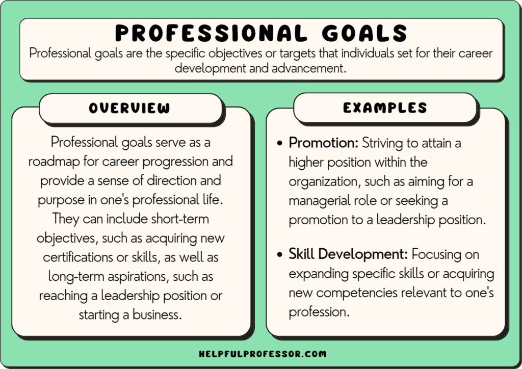 work goals examples to boost your career success