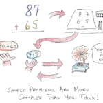 Working Memory Examples You Can Use Today working memory examples you can use today