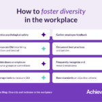 Workplace Diversity Policy Examples for Success workplace diversity policy examples for success