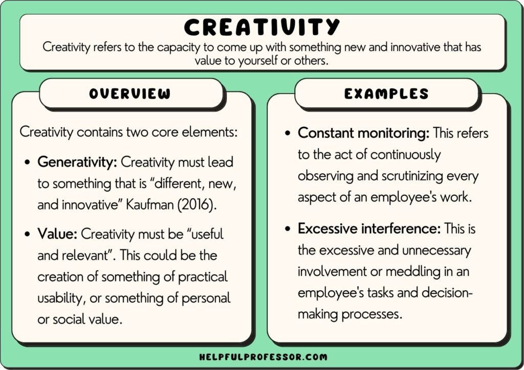 writing goals examples to boost your creativity