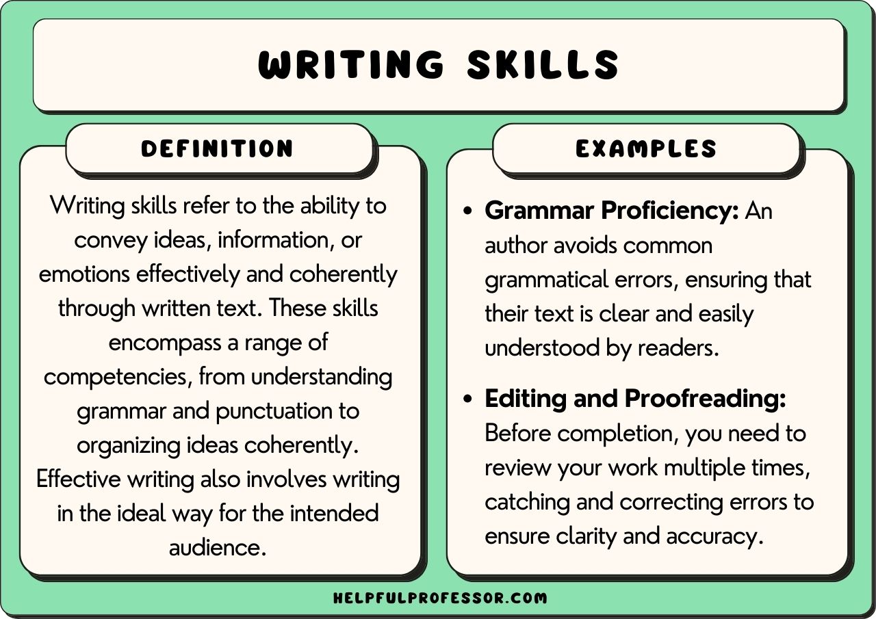 writing skills examples for better communication