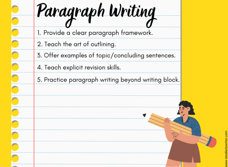 Writing Strategies: Examples to Enhance Your Skills