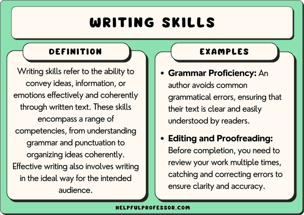 written examples for better writing skills