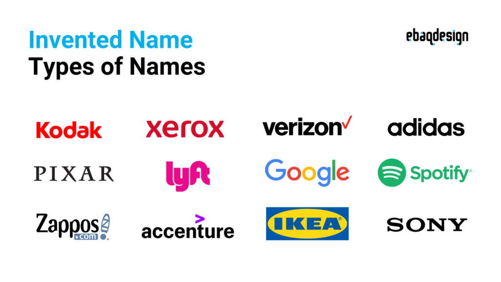 xerox kodak sony and dell iconic brand name examples